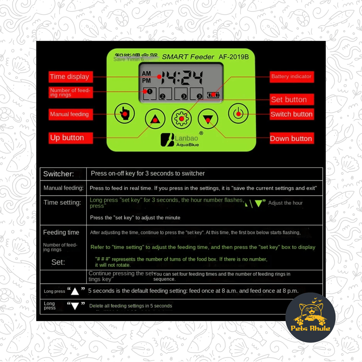 Automatic Fish Feeder guide